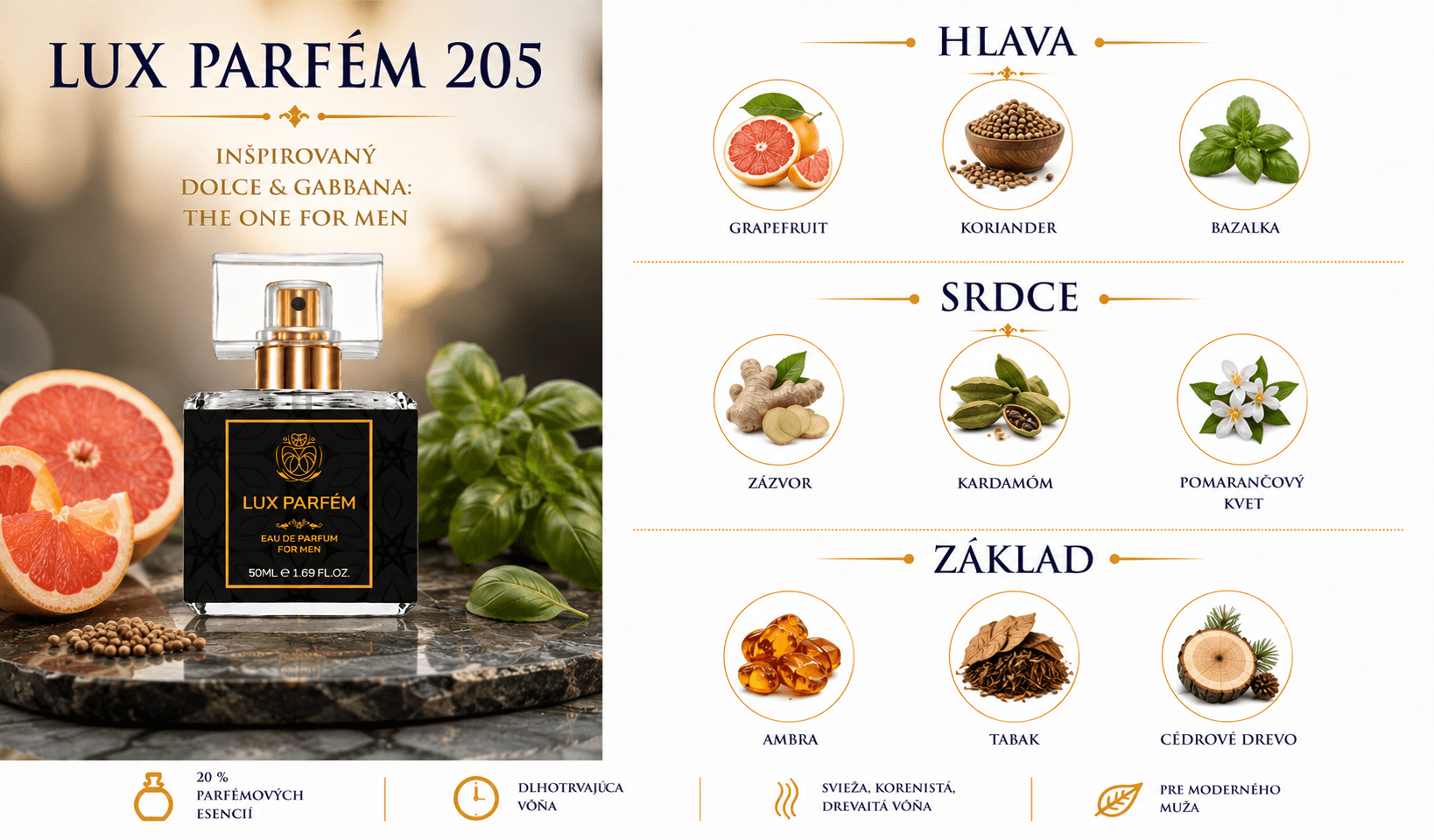 Lux Parfém 205 – Inšpirovaný Dolce & Gabbana: The One For Men